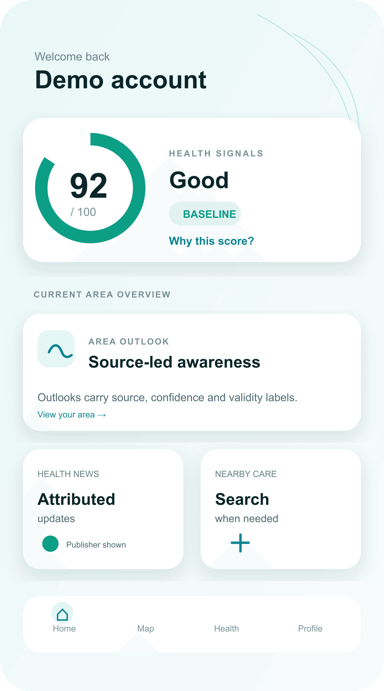 Synthetic MedGuard Area awareness prototype screen